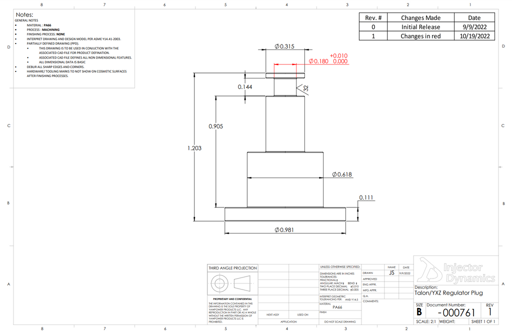 REGULATOR PLUGS • YAWPOWER OFFROAD
