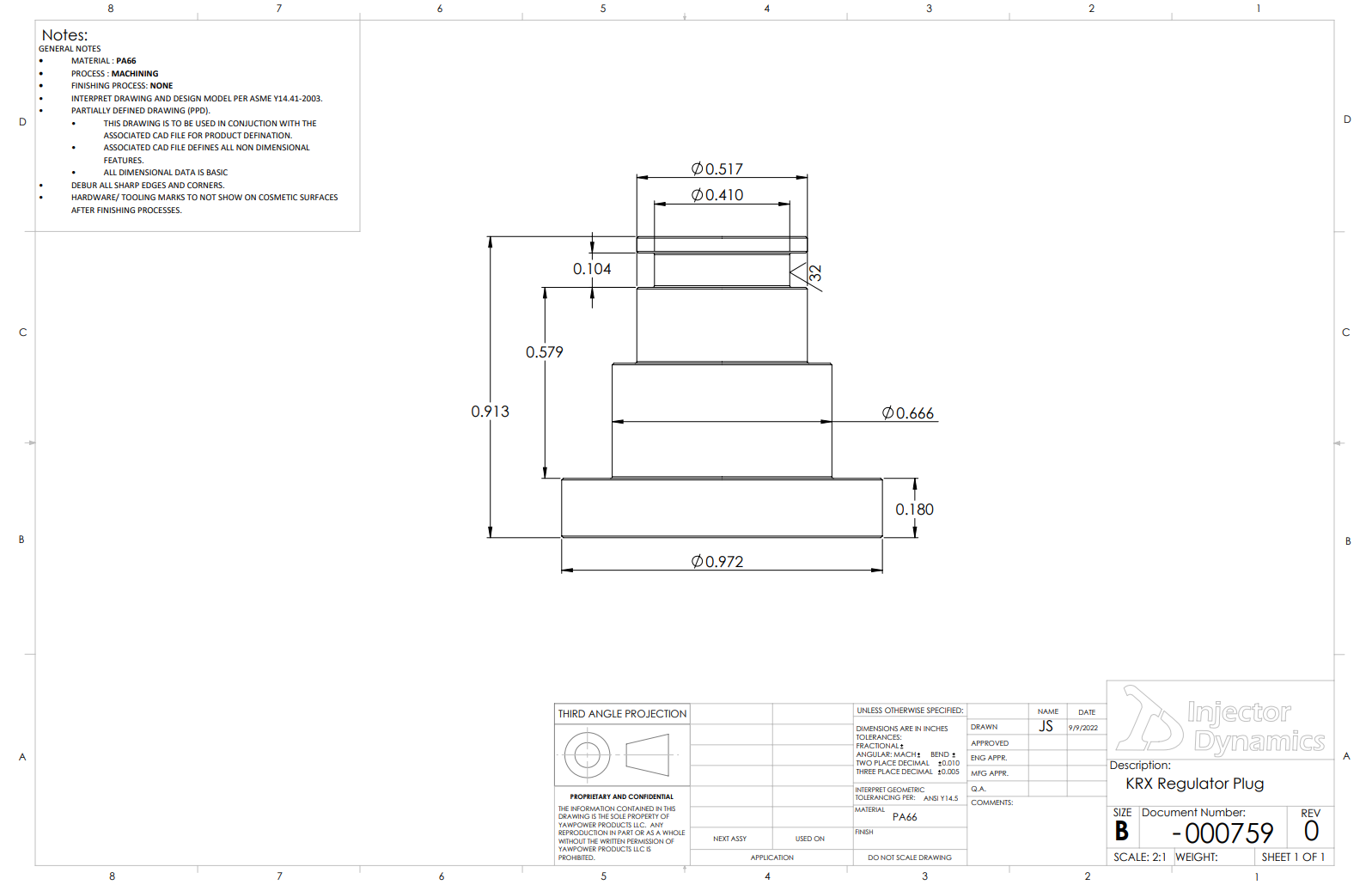 REGULATOR PLUGS • YAWPOWER OFFROAD